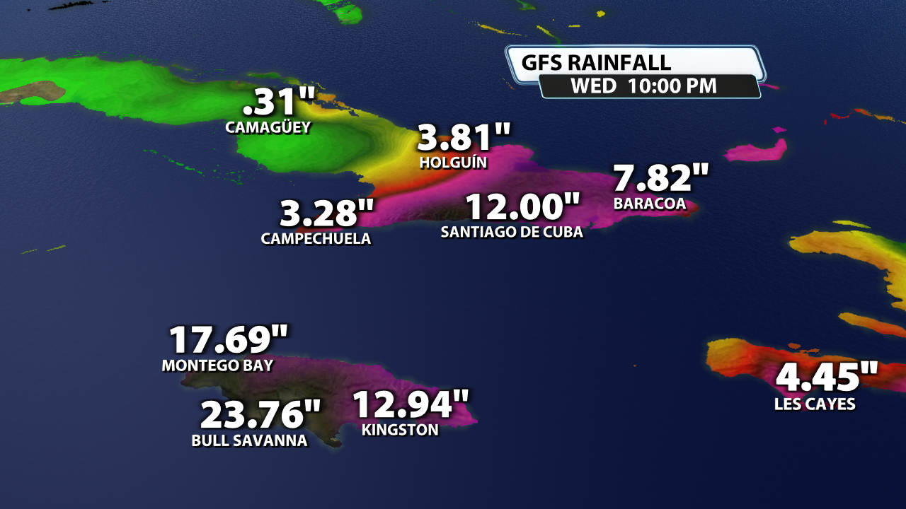 wx102625GFS Rainfall Tropical Matthew.png